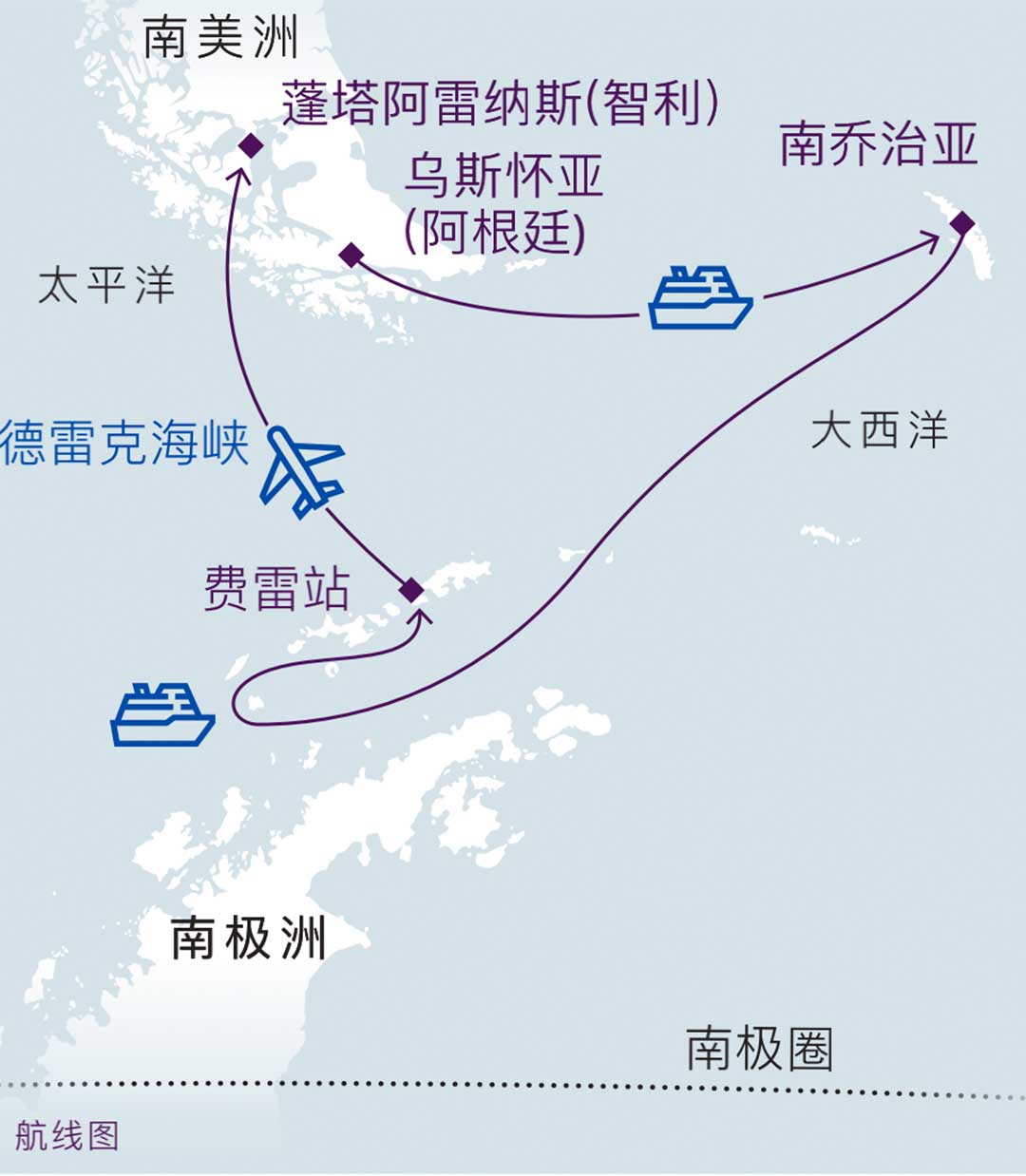 麦哲伦探索号17天海空联运南极双岛游地图