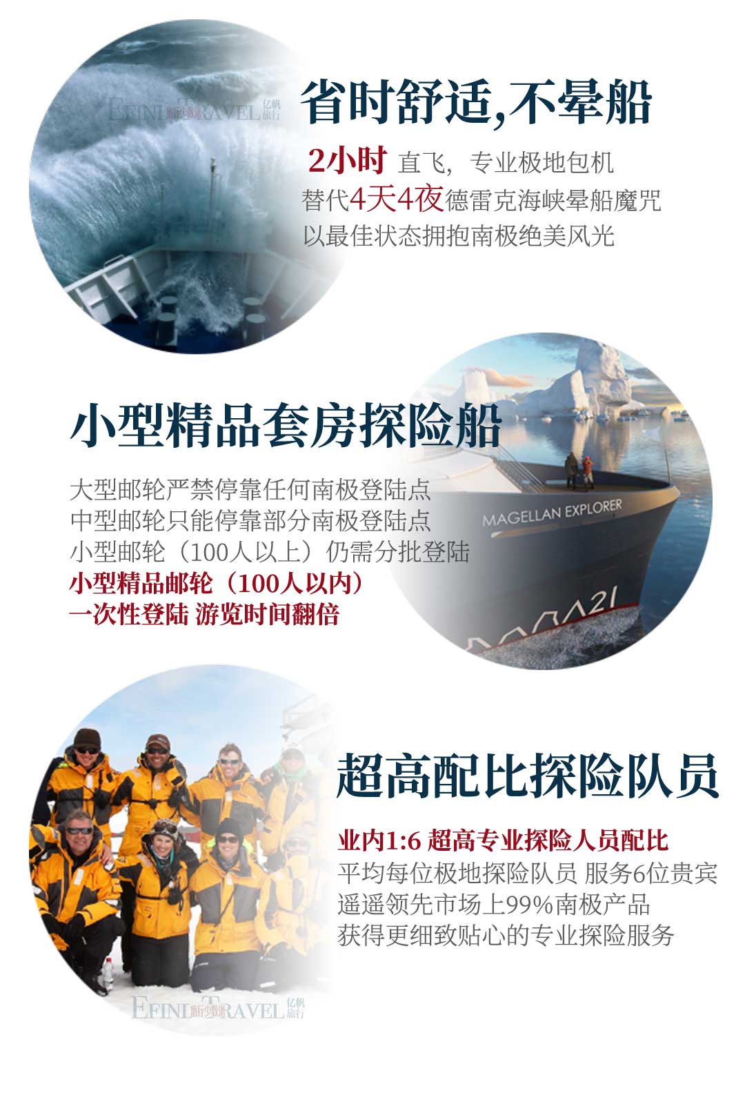 不晕船的南极旅行