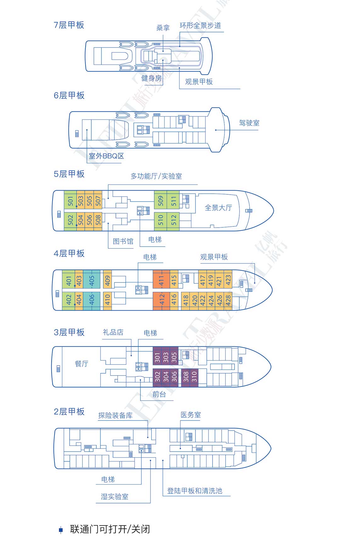 麦哲伦发现号的甲板图