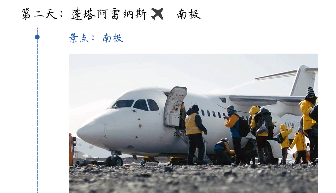 海空联运南极经典行程第二天