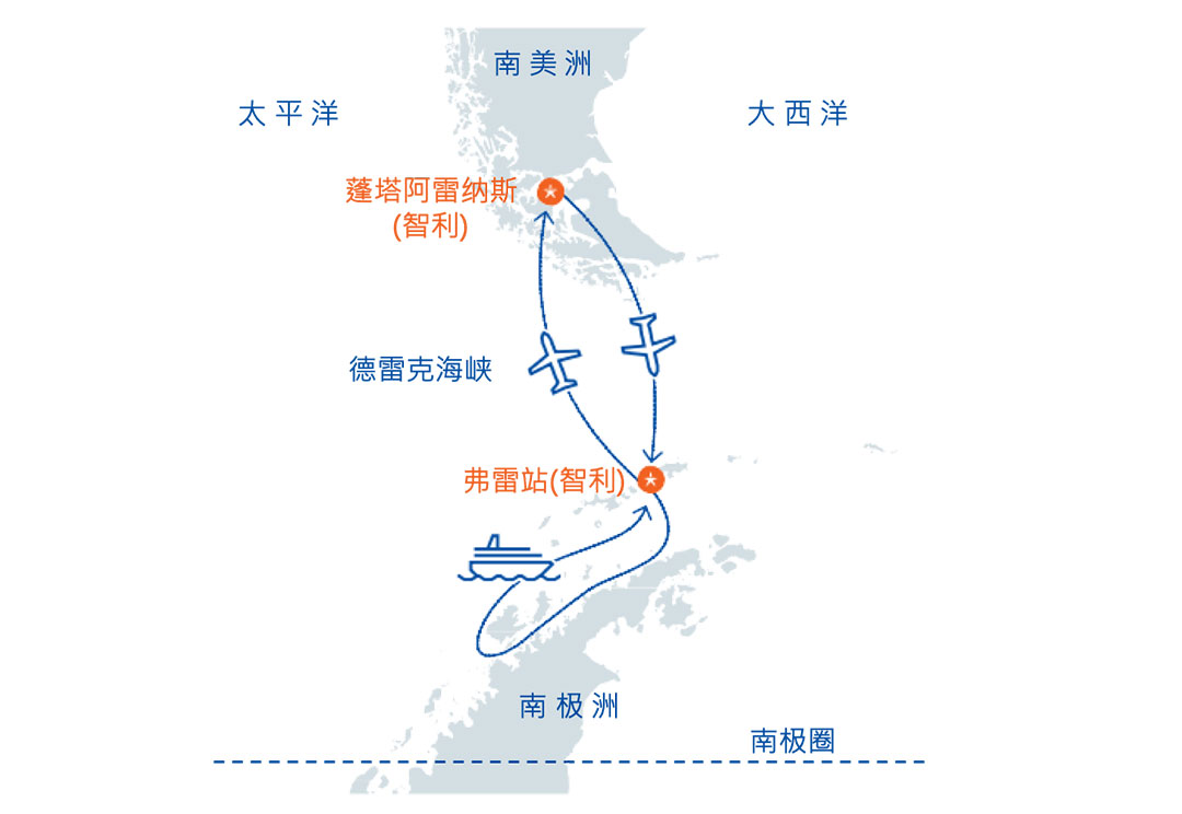 海空联运经典南极旅行