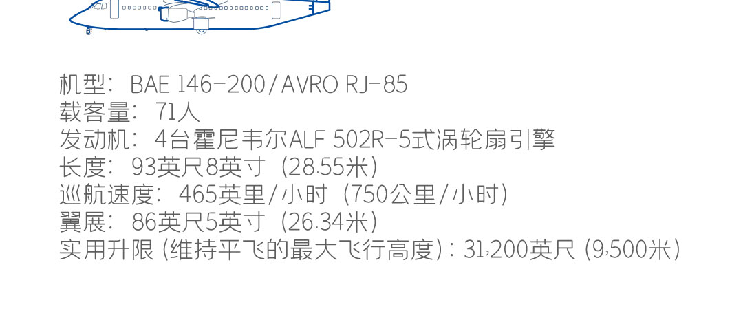 飞往南极飞机