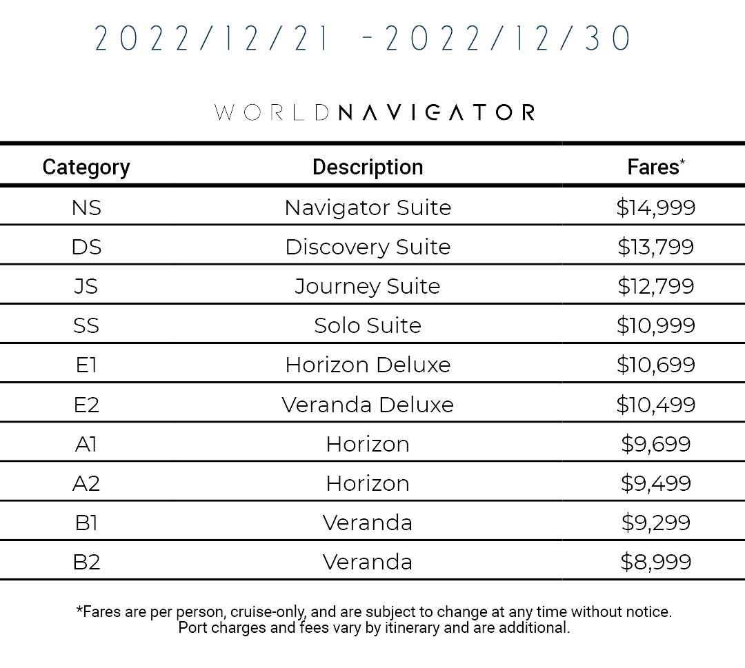 全球领航者号world navigator 10天乌斯怀亚经典环线价格2022年12月21日