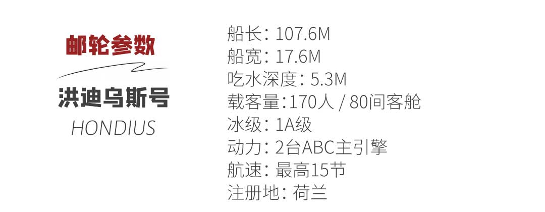 洪迪乌斯号 Hondius 参数
