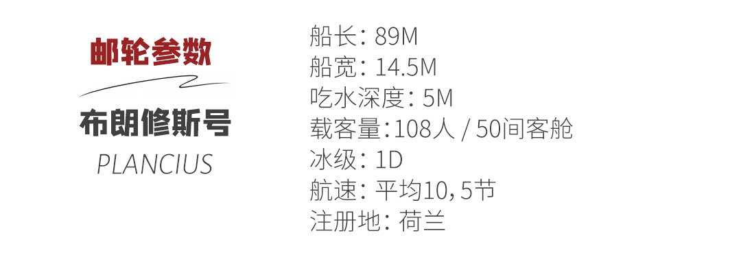 布朗修斯号 Plancius 参数