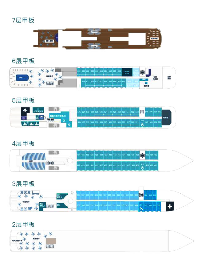 庞洛游轮南冠号 L‘Austral甲板示意图
