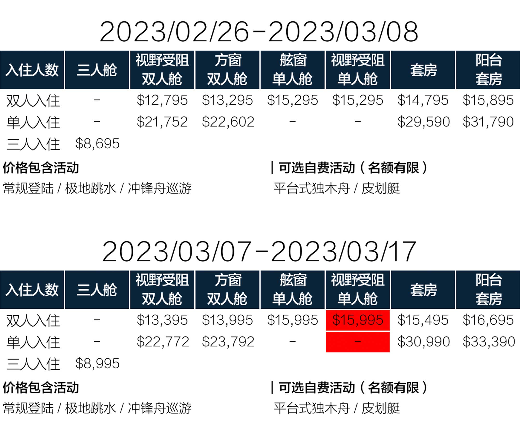 海钻石号11天南极半岛+南设得兰群岛旅游价格