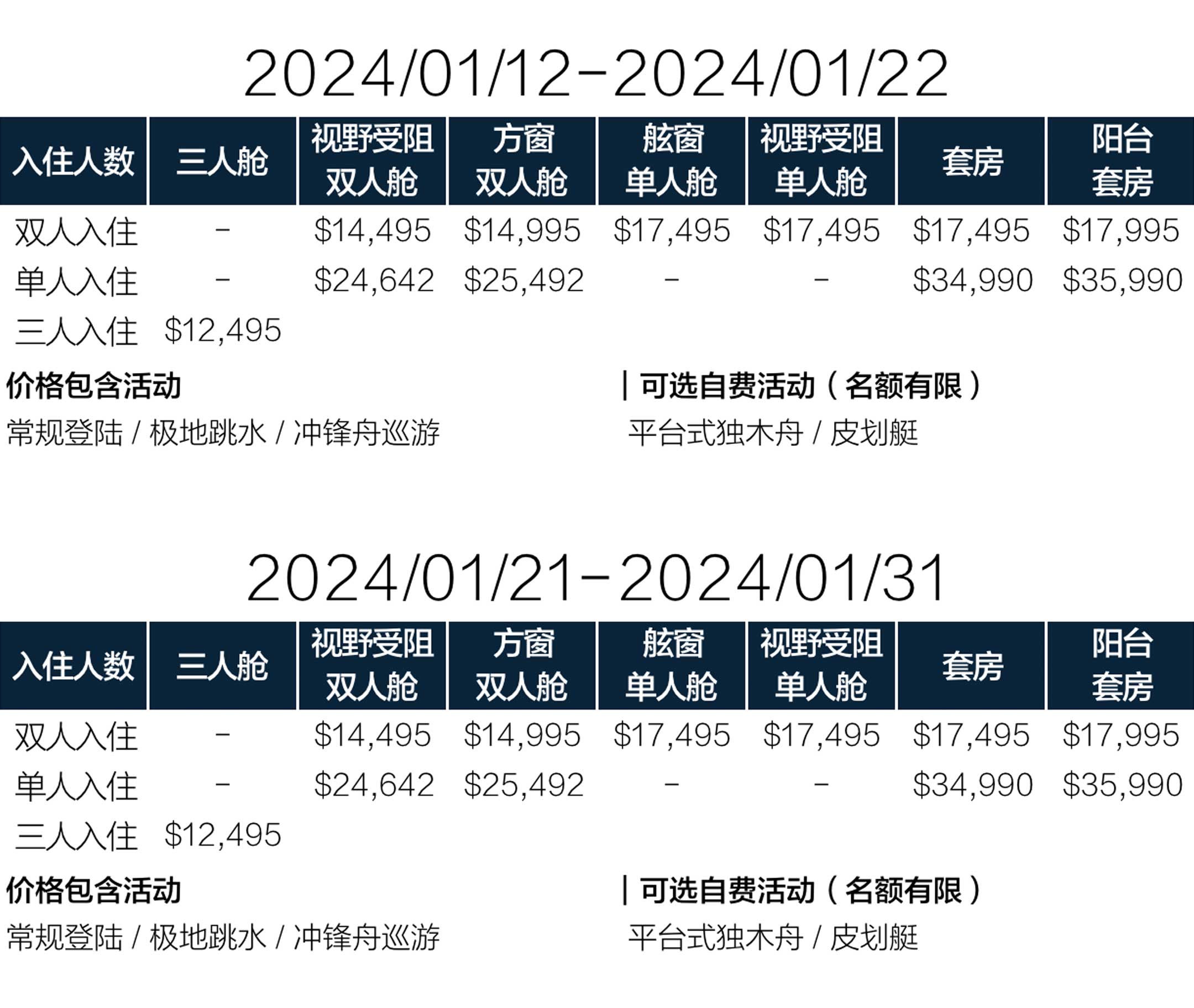 海钻石号11天南极半岛+南设得兰群岛旅游价格