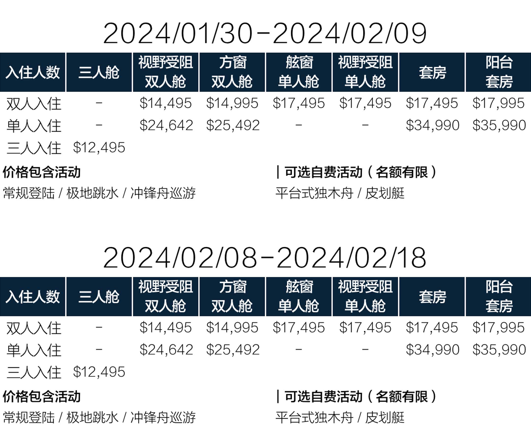 海钻石号11天南极半岛+南设得兰群岛旅游价格