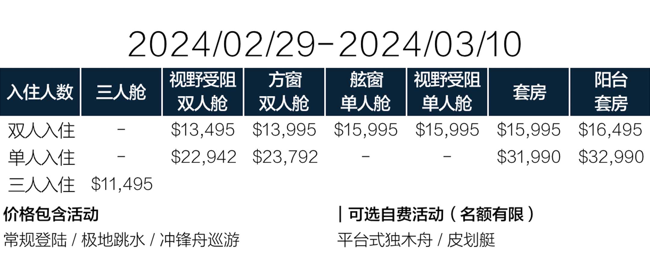 海钻石号11天南极半岛+南设得兰群岛旅游价格