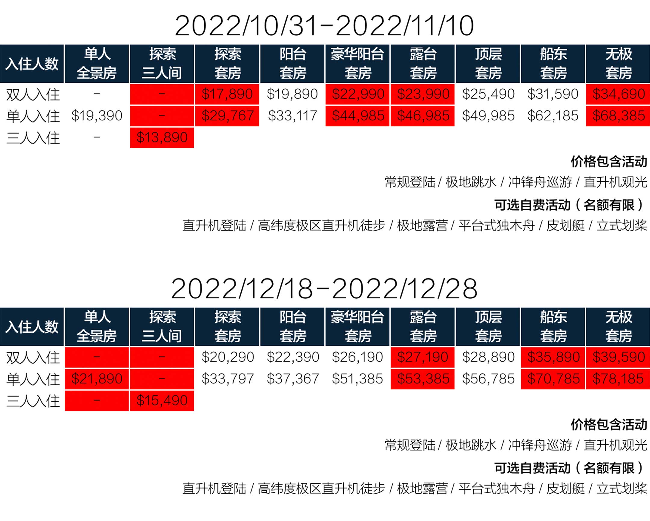 11天布宜诺斯艾利斯往返经典南极半岛游价格