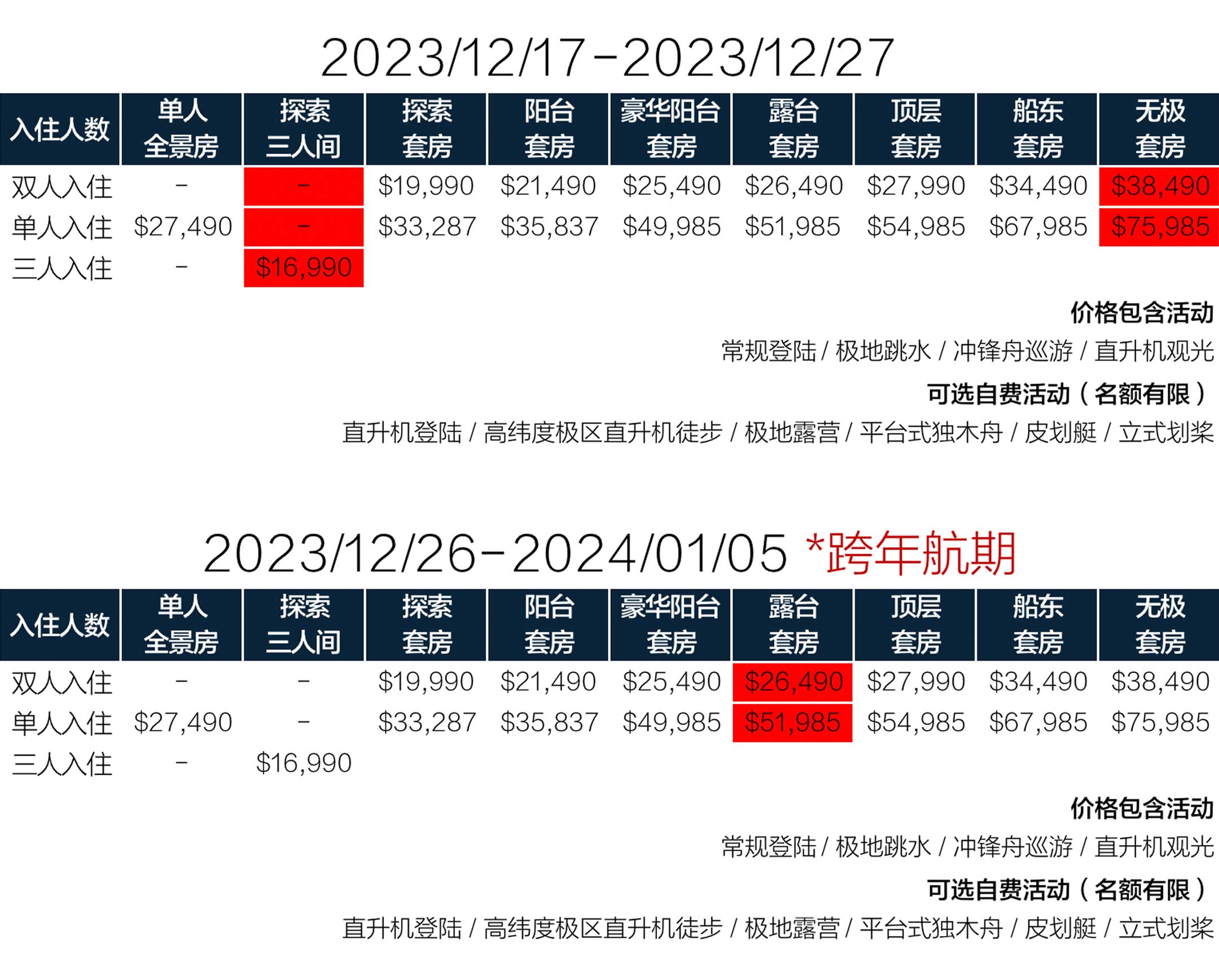 11天布宜诺斯艾利斯往返经典南极半岛游价格