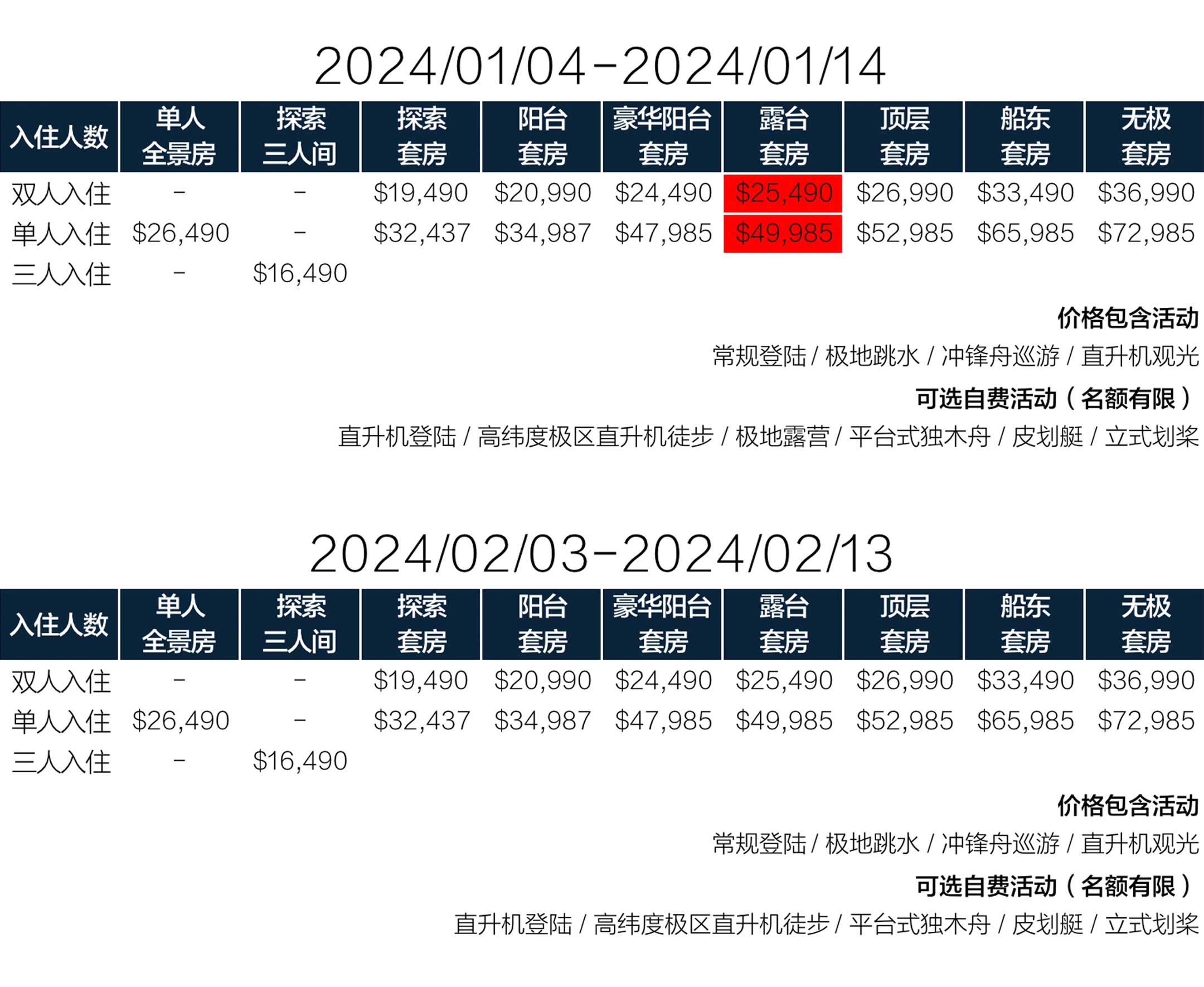 11天布宜诺斯艾利斯往返经典南极半岛游价格