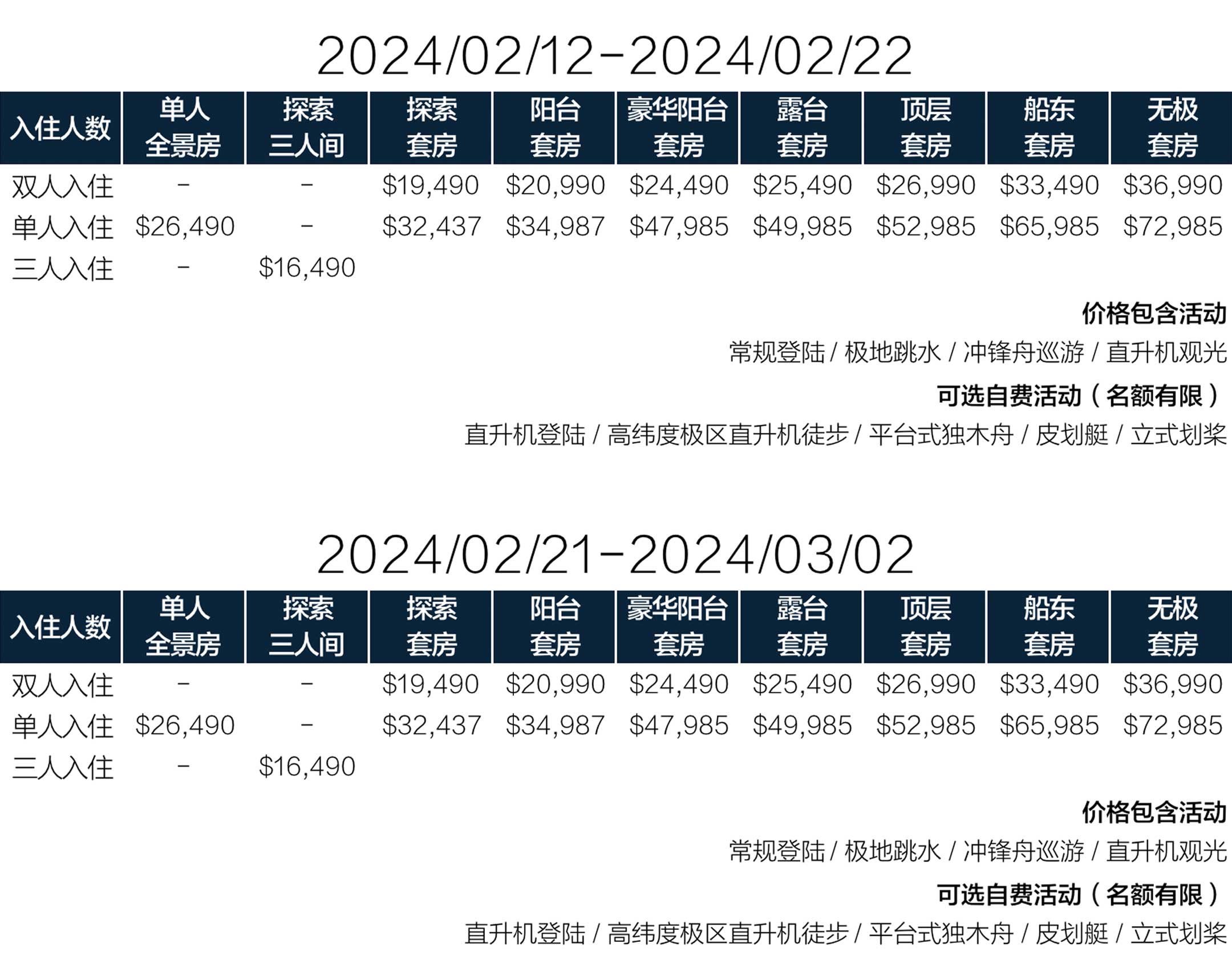 11天布宜诺斯艾利斯往返经典南极半岛游价格