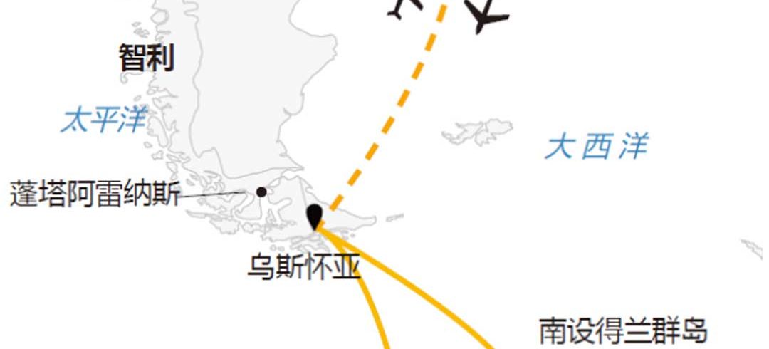 夸克14天跨越南极圈旅行地图