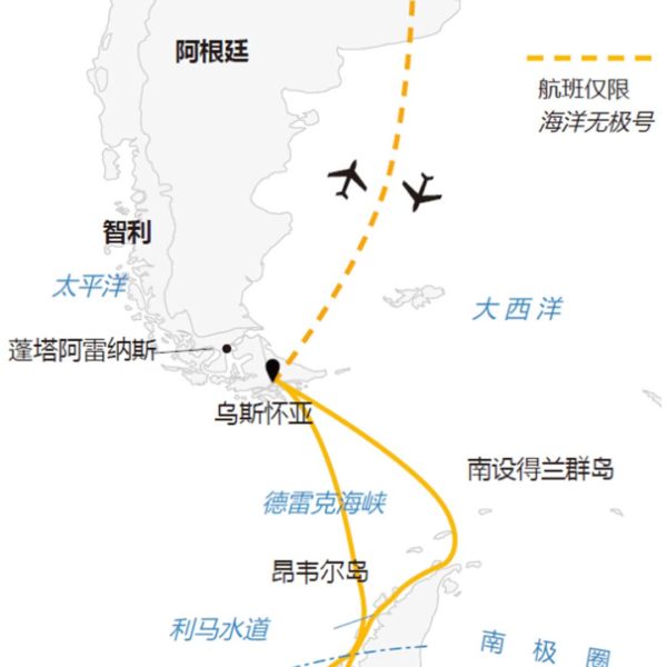 夸克14天跨越南极圈旅行地图