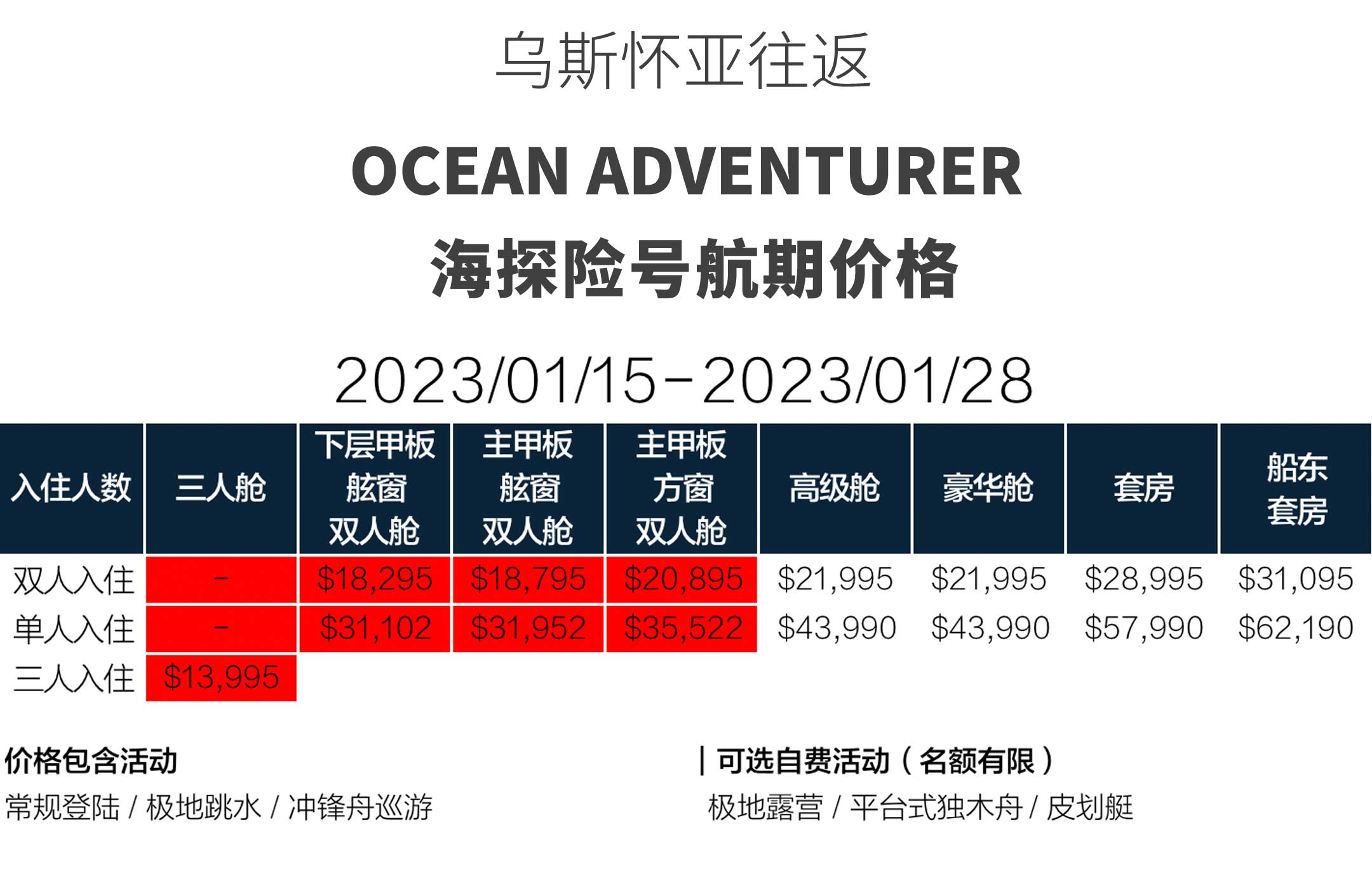 海探险号14天跨越南极圈旅行价格