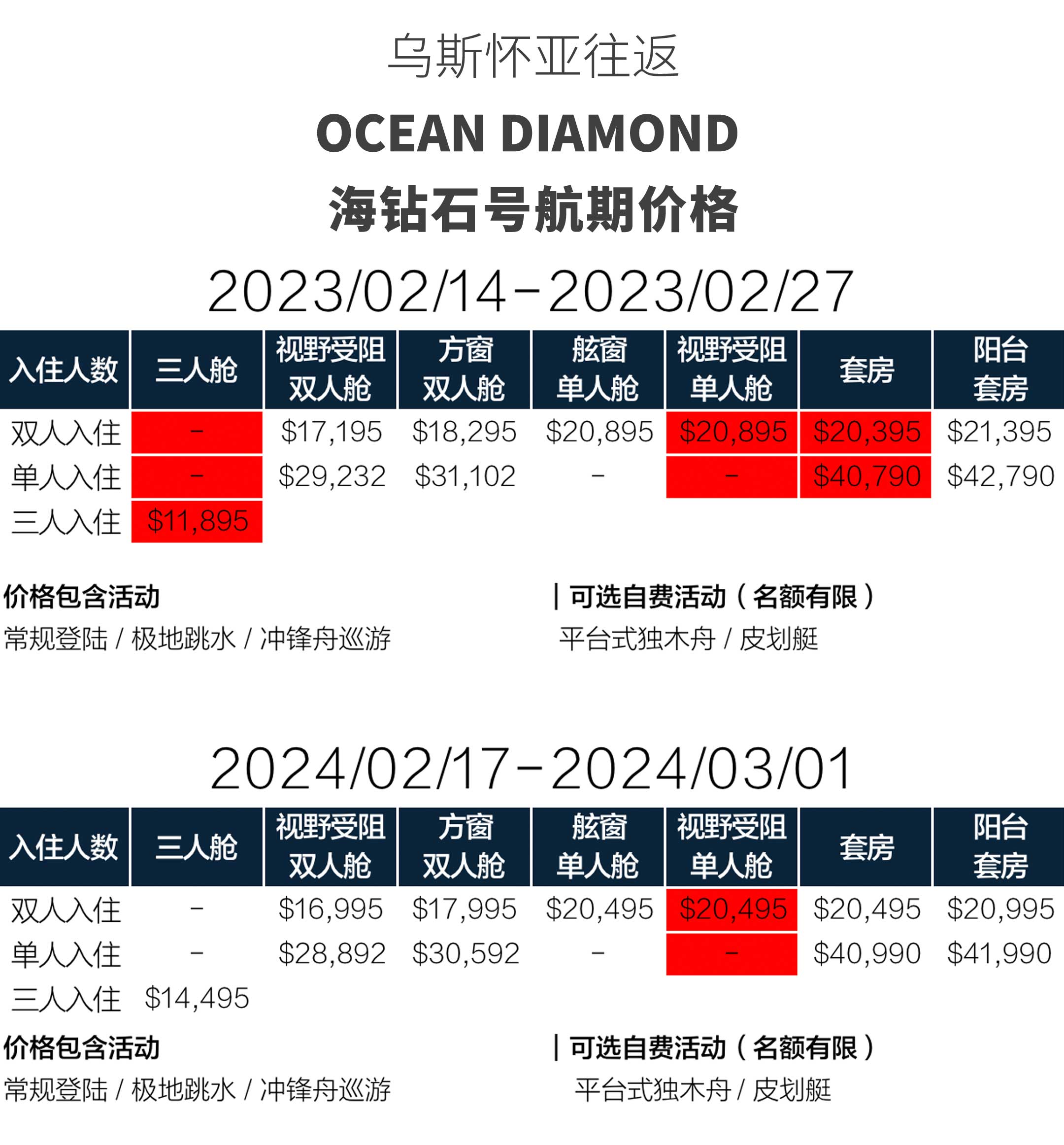 海钻石号14天跨越南极圈旅行价格