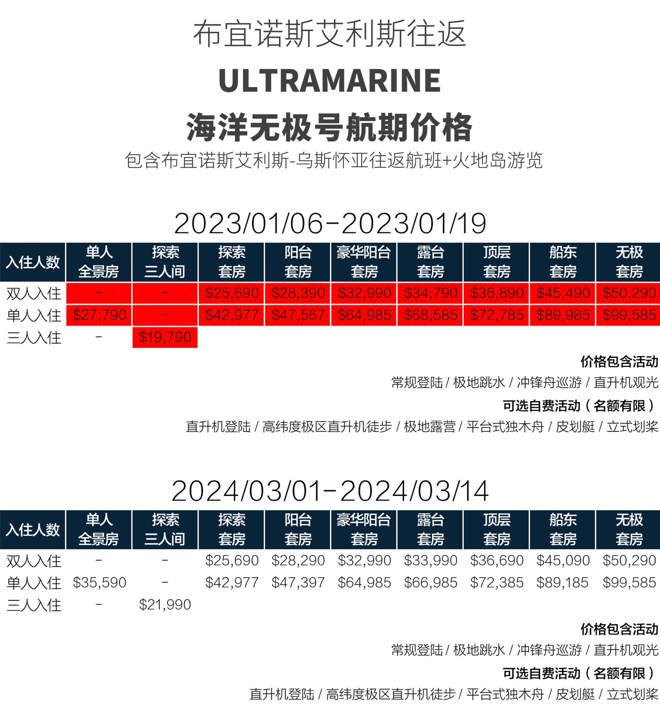 海洋无极号14天跨越南极圈旅行价格