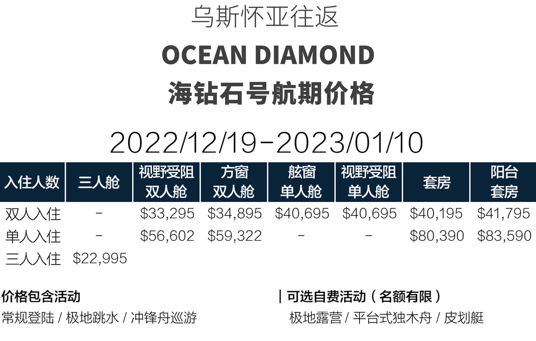 23天乌斯怀亚三岛跨南极圈旅行价格