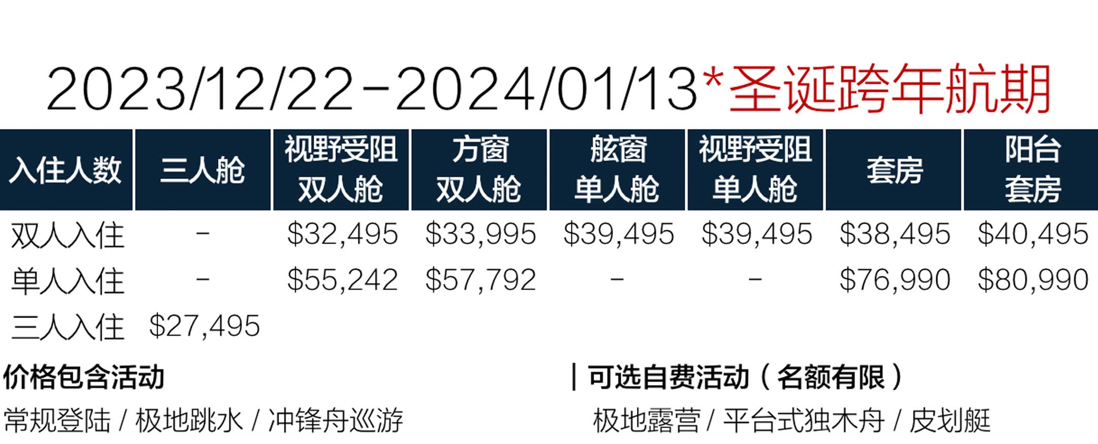 23天乌斯怀亚三岛跨南极圈旅行价格