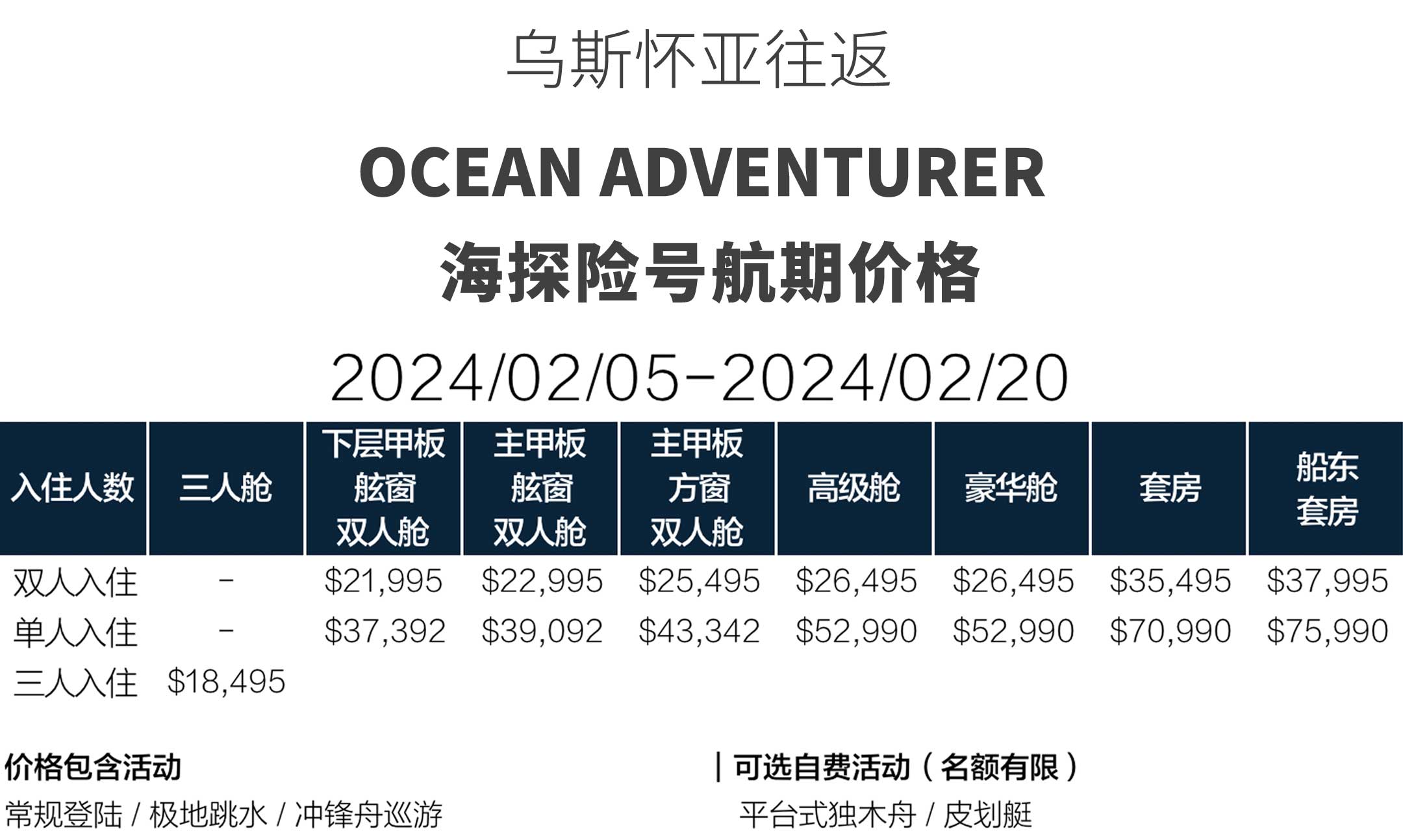16天乌斯怀亚南极双岛追觅企鹅旅行海探险号价格