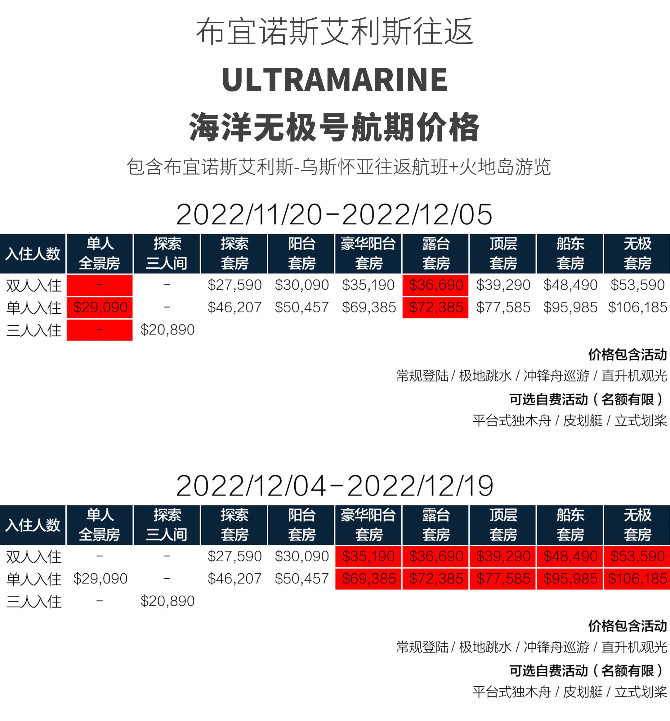 16天布宜诺斯艾利斯南极双岛追觅企鹅旅行海洋无极号价格