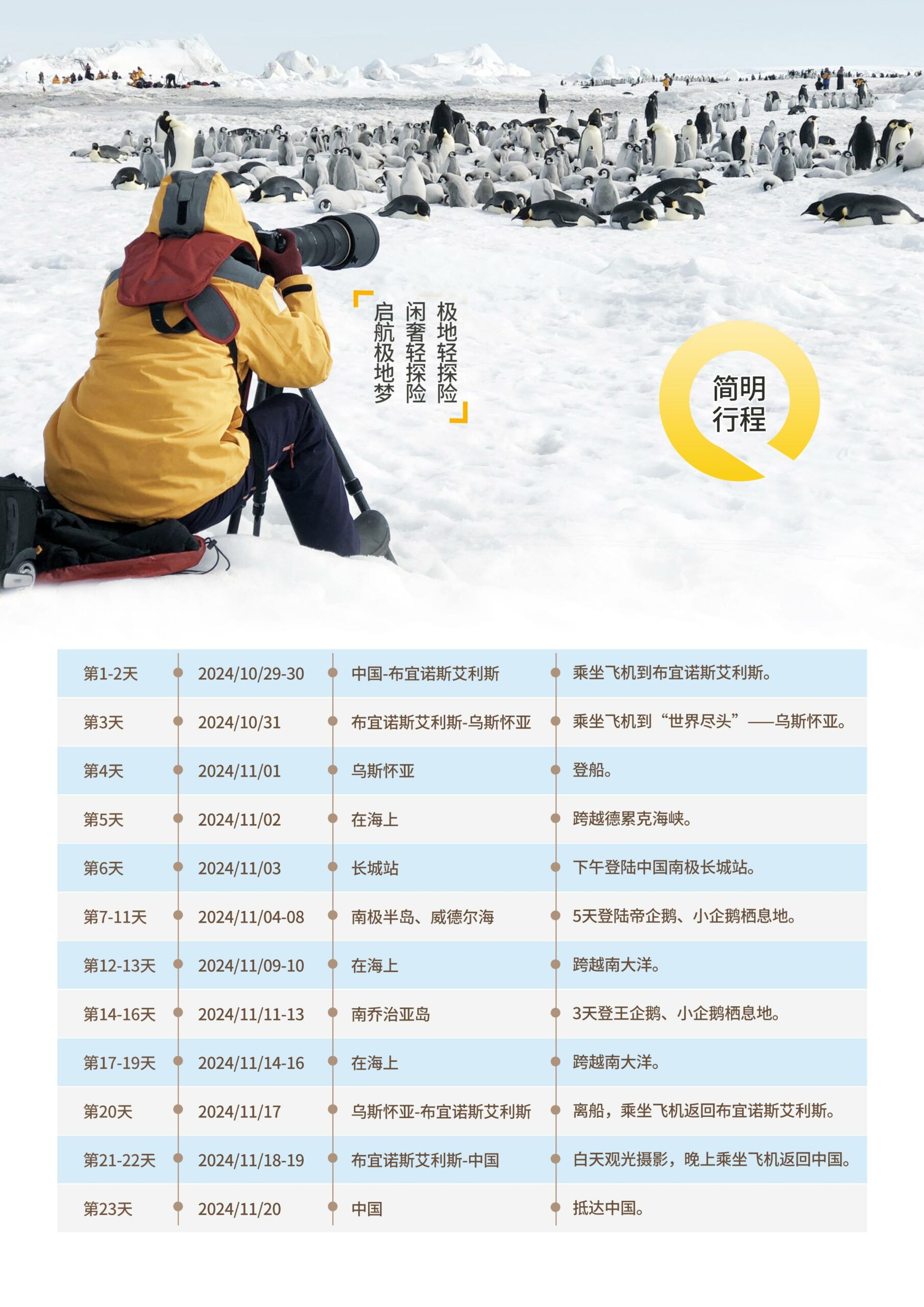 无极号-长城站,南极半岛,（北部、东部）,威德尔海（西部）,南乔治亚岛,帝企鹅,王企鹅,小企鹅摄影23天团