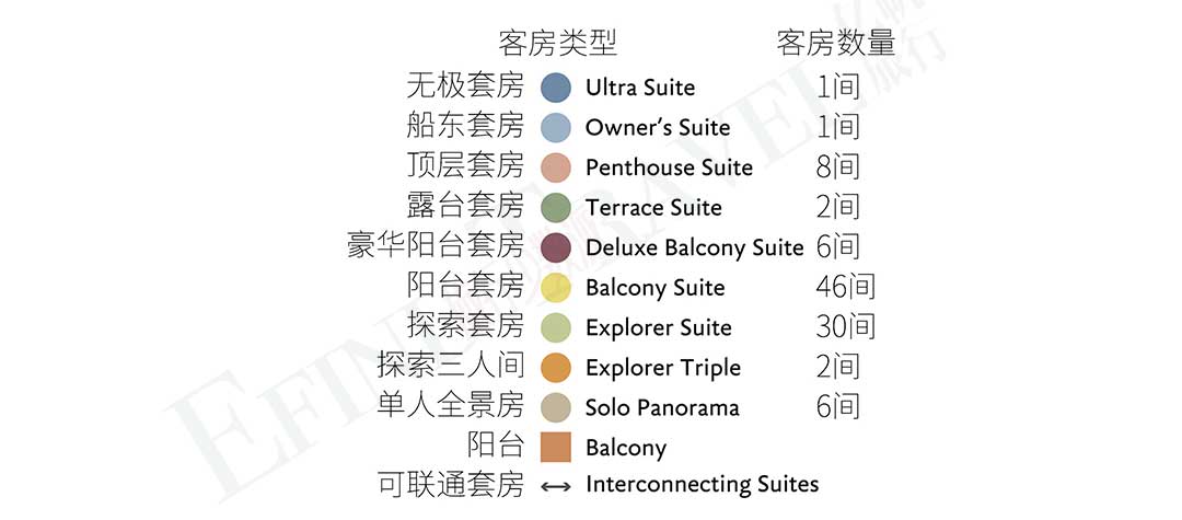 海洋无极号甲板图