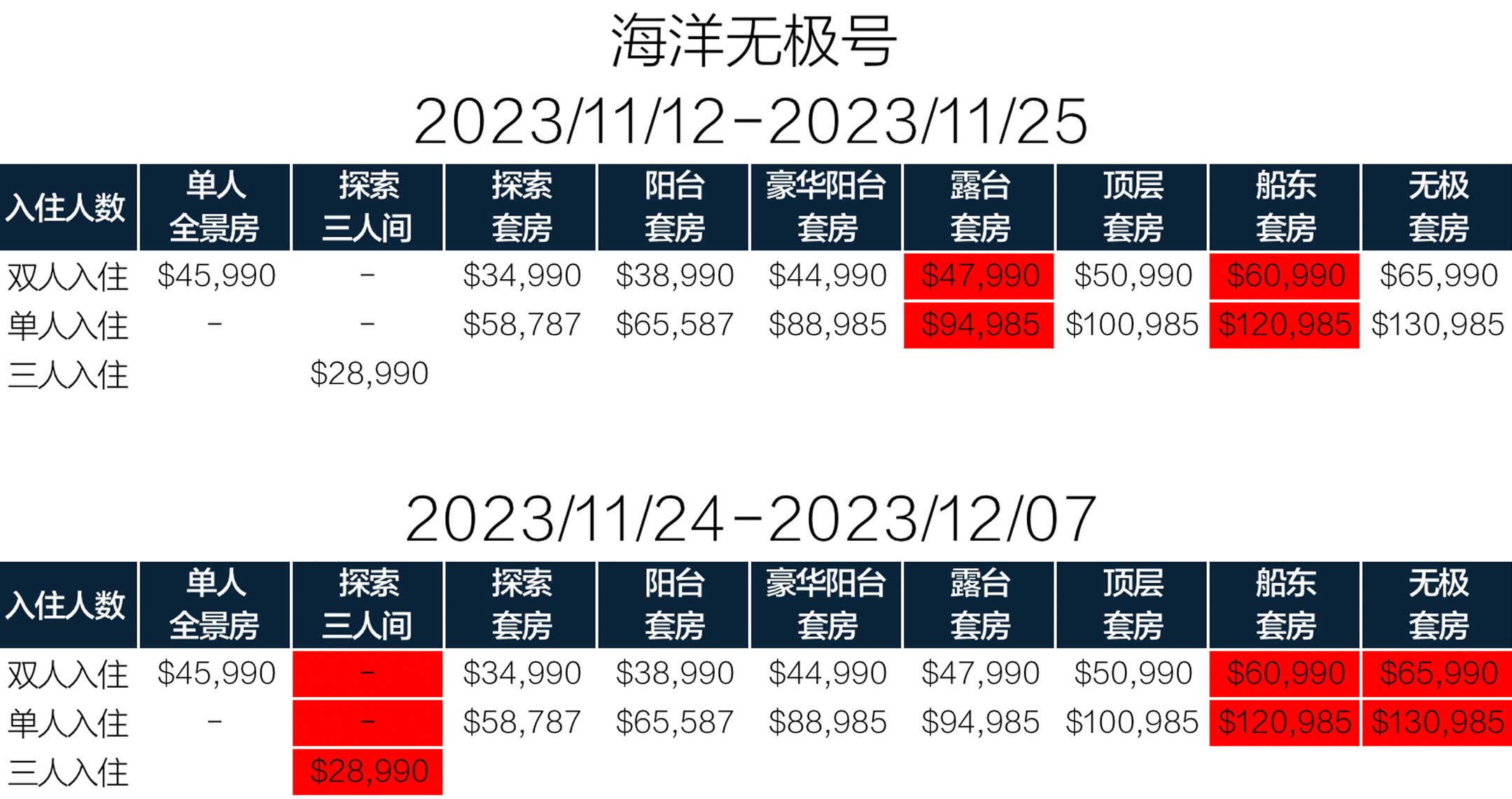 帝企鹅旅行报价